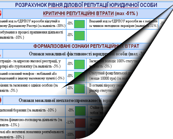 Юр.особа-Частковий звіт