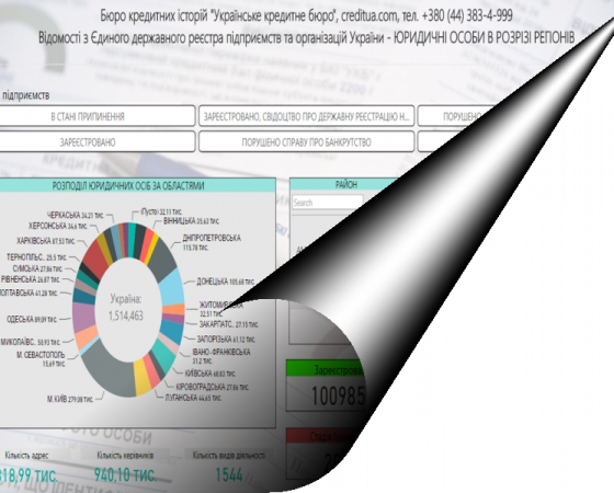 Юр.особа-Ручна ідентифікація